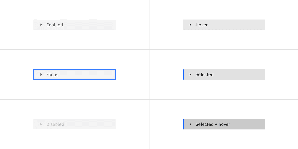 Example of node states